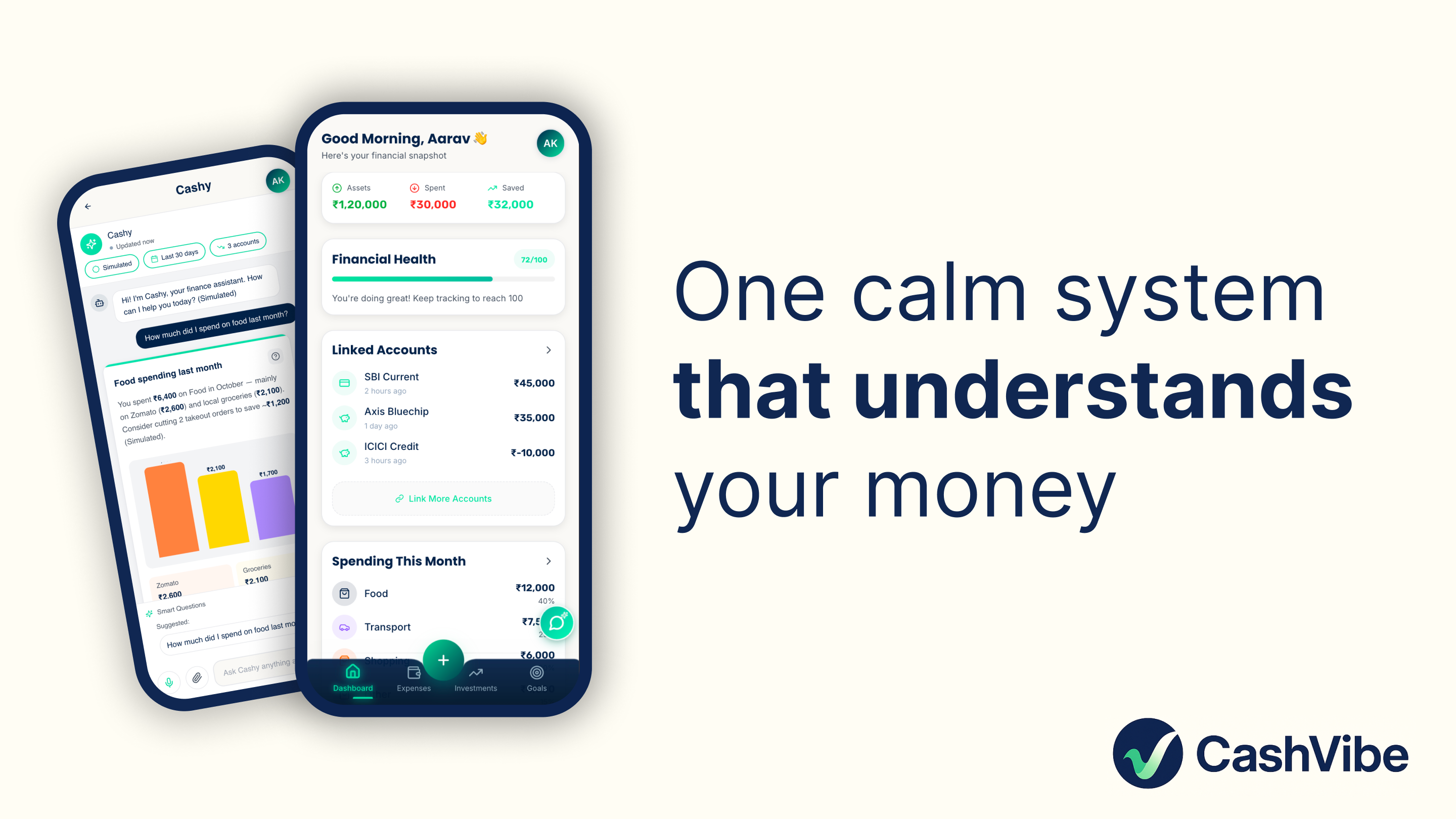 Unified Financial Snapshot